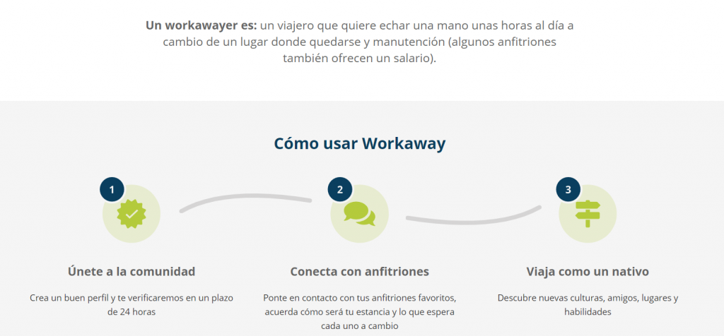 Explicación plataforma de voluntariado: Cómo usar Workaway para viajar, unirse a la comunidad, conectar y viajar como nativo